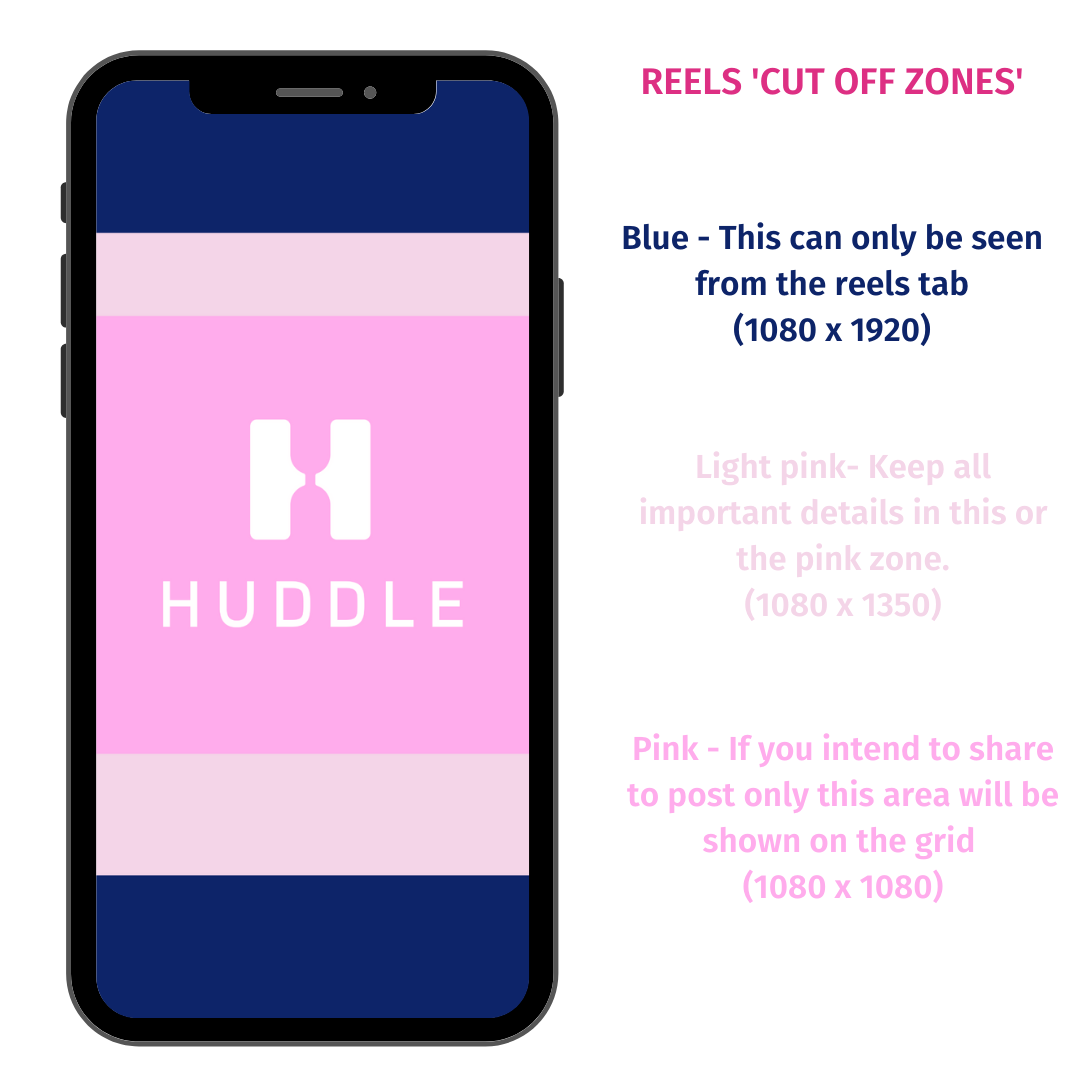 All the Instagram Reels features you need to know about! Huddle Social